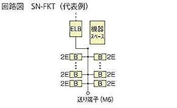 ホーム分電盤　CN 3520-2FL 河村電器産業 住宅分電盤 単3 主幹50A 分岐20回路+2 リミッタ
